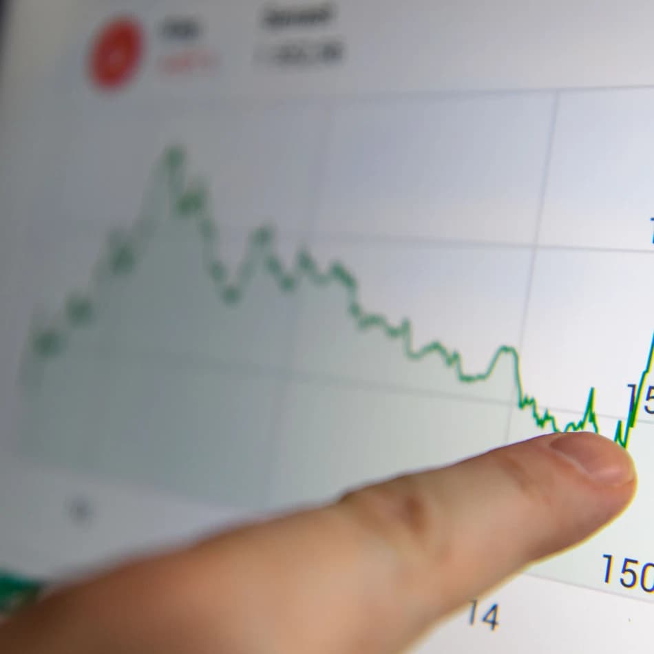 Graf aktie börs nasdaq
