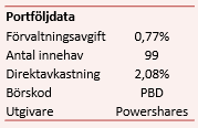 placera-020617PBDinfo.png