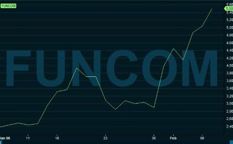 placera-070217funcom.JPG