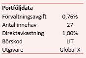 placera-120417LITPORTFOLJDATA (2).PNG
