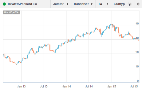placera-120815 HPQ.png