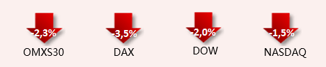 placera-121214Börspilar.png