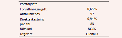 placera-140417bossdata.PNG