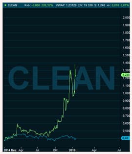 placera-160125-clean.jpg