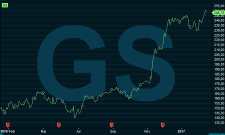 placera-160217gs.PNG