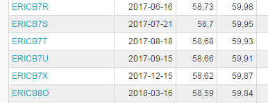 placera-230517lmeoption.PNG