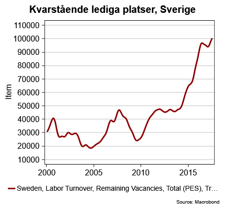 placera-240817kvarståendeplatser.png
