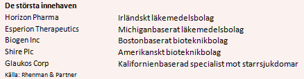 placera-250417rehnmantabellny.PNG