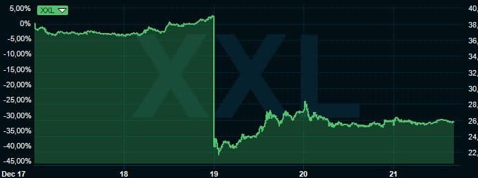 placera-27122018_XXL.JPG