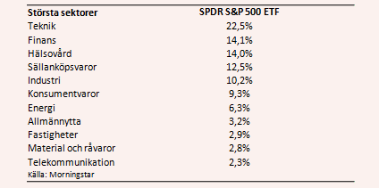 placera-290517nyspy.PNG
