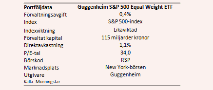 placera-290517rsp1.PNG