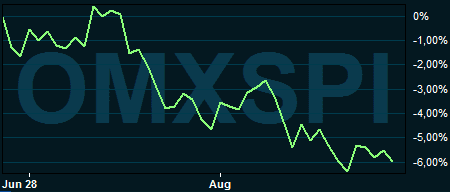 placera-290817omxspi.PNG