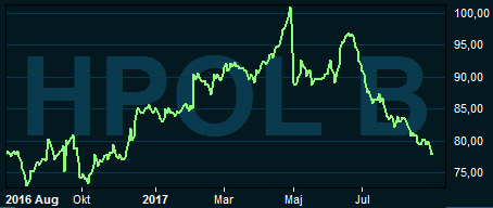 placera-300817hexpolgraf2.PNG
