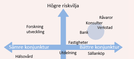 placera-300817snap.png