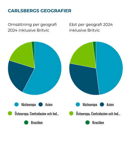 placera-Afv-bilder-Bilder-carlsbergs-geografier-2025.png