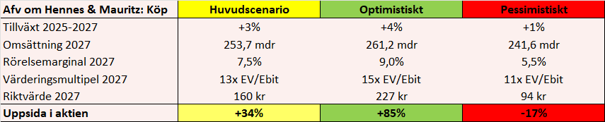 placera-Afv-bilder-Bilder-image002 (9).png