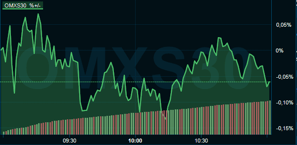 placera-aomxs3030122021.PNG