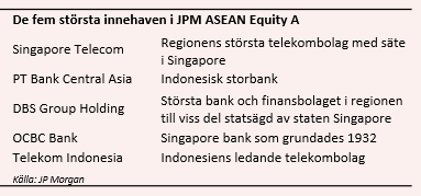 placera-ny.png