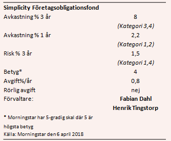 placera-nyabilder-0090418simplicitydata.PNG