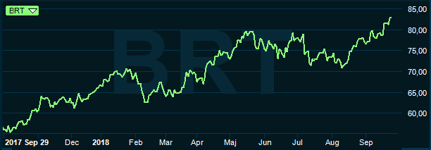 placera-nyabilder-011018brentgraf.PNG