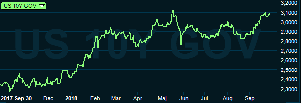 placera-nyabilder-011018usbond.PNG