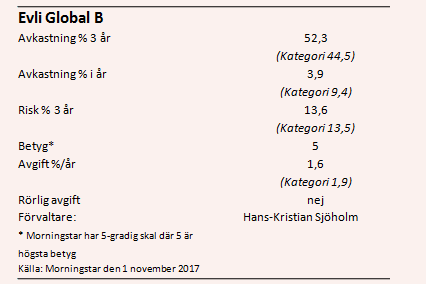 placera-nyabilder-021117evlidata.PNG