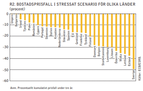 placera-nyabilder-040618Fi2.png