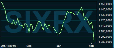 placera-nyabilder-050218sixrx.PNG