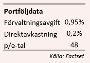placera-nyabilder-050417 ROBO ETF-data.PNG