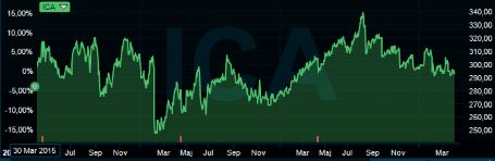 placera-nyabilder-0504ICagraf.png