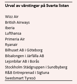 placera-nyabilder-050918Arntabell.PNG