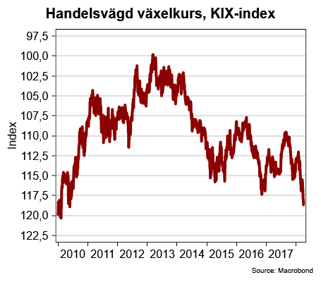 placera-nyabilder-060418KIX-index.png