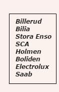 placera-nyabilder-090916_uppköp.jpg