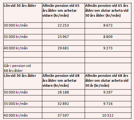 placera-nyabilder-110218oberoenderik.PNG