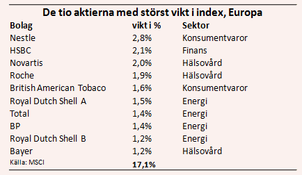 placera-nyabilder-110717tioeuropa.PNG