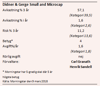 placera-nyabilder-120218didnerfakta.PNG