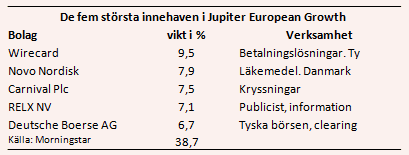 placera-nyabilder-140618jupiterägande.PNG