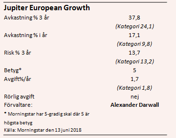 placera-nyabilder-140618jupiterdata.PNG