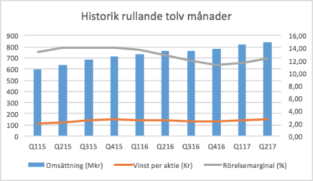 placera-nyabilder-14091712MRVitec.png