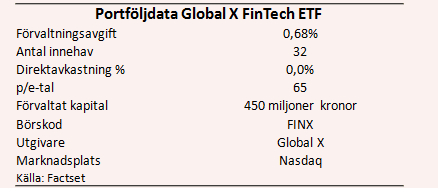 placera-nyabilder-1412117Finxdata.PNG