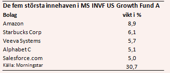 placera-nyabilder-150518morgantabell1.PNG