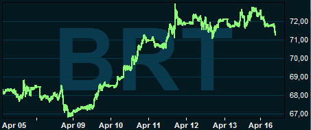 placera-nyabilder-160418brentgraf.PNG