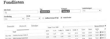 placera-nyabilder-170818fondlistan.png