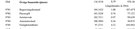 placera-nyabilder-170818kpi1.png
