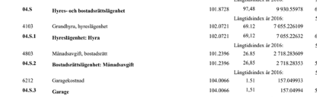 placera-nyabilder-170818kpi4.png