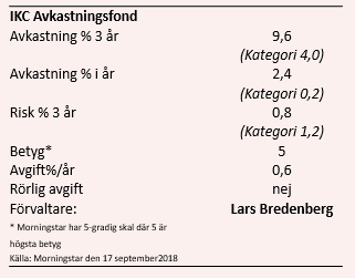 placera-nyabilder-170918ikcdata.PNG