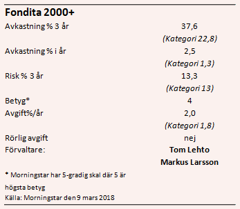 placera-nyabilder-190318fonditadata.PNG