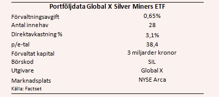 placera-nyabilder-190917SILdata.PNG
