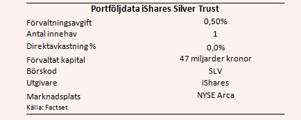 placera-nyabilder-190917SLVdata.PNG