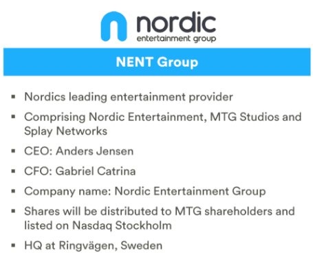 placera-nyabilder-200718 MTG NENT.png